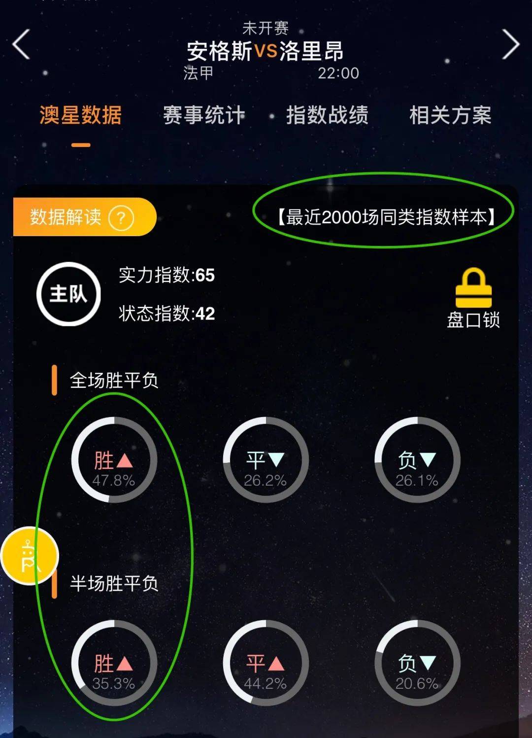 官大战将